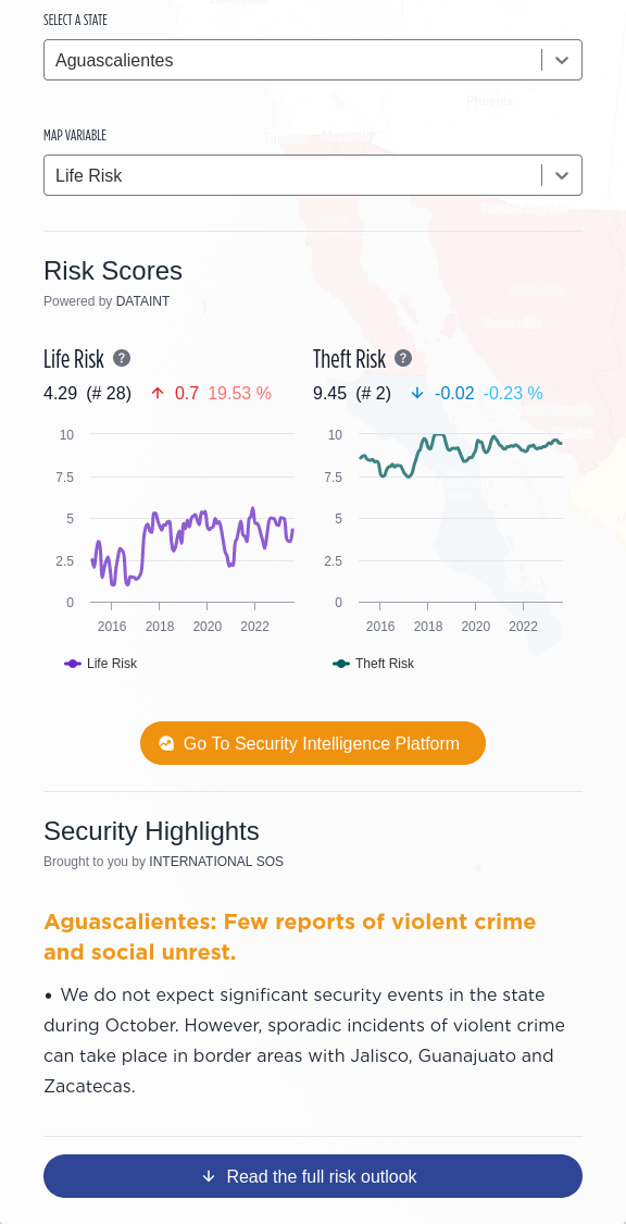 The Information Panel is located on the left side of the Interactive Map and is the main component our application
uses to display relevant information on the selected state. The Risk Scores section is located right under the Map
Controls and displays two time series (one for each Risk
Score).